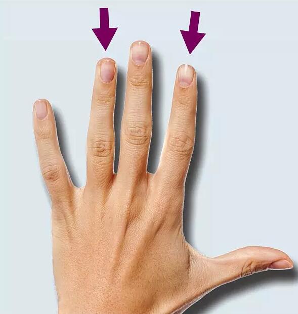 5個神準(zhǔn)的身體測試：幾秒鐘測出你的性格！