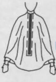 描述你的秋冬衣櫥，詞匯都在這里