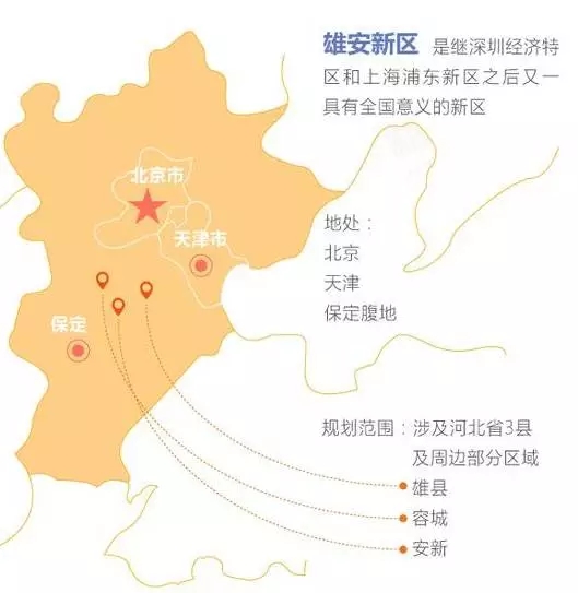 熱議：雄安新區(qū)，憑什么驚艷世界？