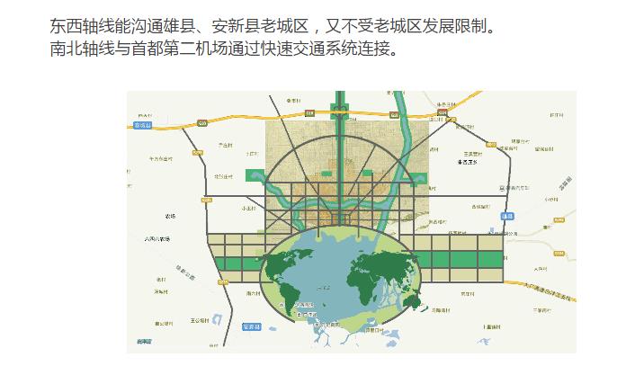 熱議：雄安新區(qū)，憑什么驚艷世界？