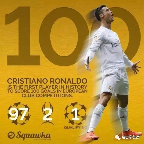 北京時間4月13日凌晨，歐冠四分之一決賽首回合，皇馬在客場2-1逆轉(zhuǎn)拜仁，下半場比賽，C羅梅開二度，完成了歐戰(zhàn)（歐冠97球）百球里程碑，成為了歐戰(zhàn)歷史第一人。