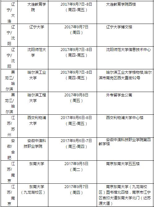 2017年9月9日雅思考試口語(yǔ)安排