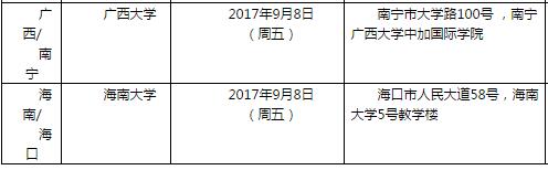 2017年9月9日雅思考試口語(yǔ)安排