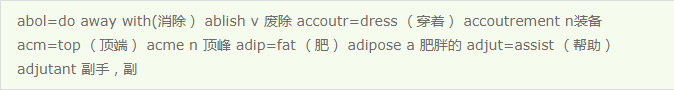 常用英語(yǔ)前綴（1）