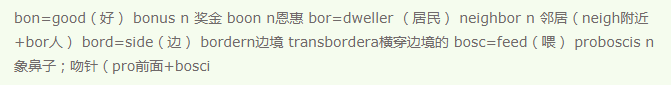 常用英語前綴（14）