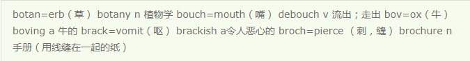 常用英語前綴（15）