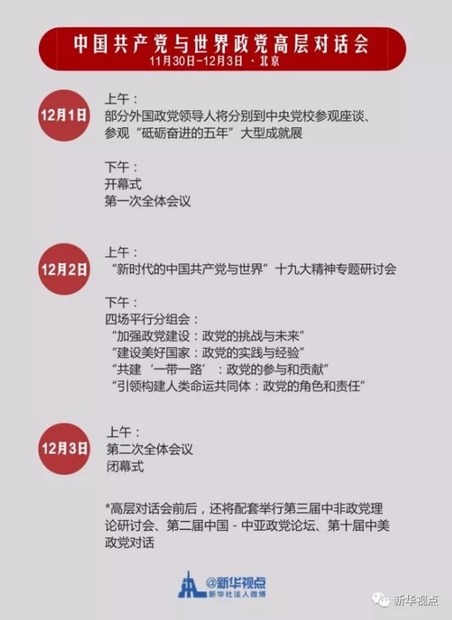 中國(guó)共產(chǎn)黨與世界政黨高層對(duì)話會(huì)即將召開(kāi)