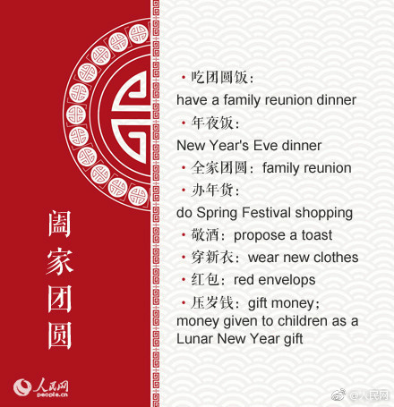 春節(jié)詞匯