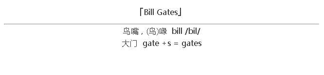 趣味游戲：根據(jù)圖中單詞聯(lián)想猜明星的名字，你能猜出幾個？