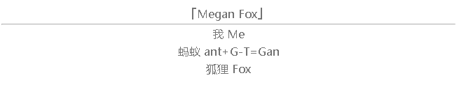 趣味游戲：根據(jù)圖中單詞聯(lián)想猜明星的名字，你能猜出幾個？