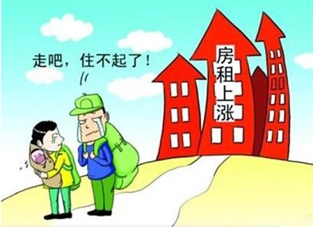 實(shí)用英語口語：漲房租