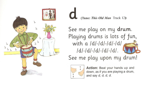Jolly Phonics Songs 