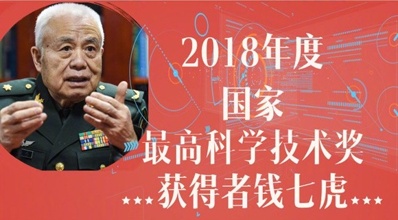 2018年度國家最高科學技術(shù)獎出爐！聽習語話科技