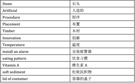 雅思聽力科普物品場景詞匯：part2