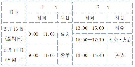 2021年湖州市初中學業(yè)水平考試與高中階段學校招生實施意見